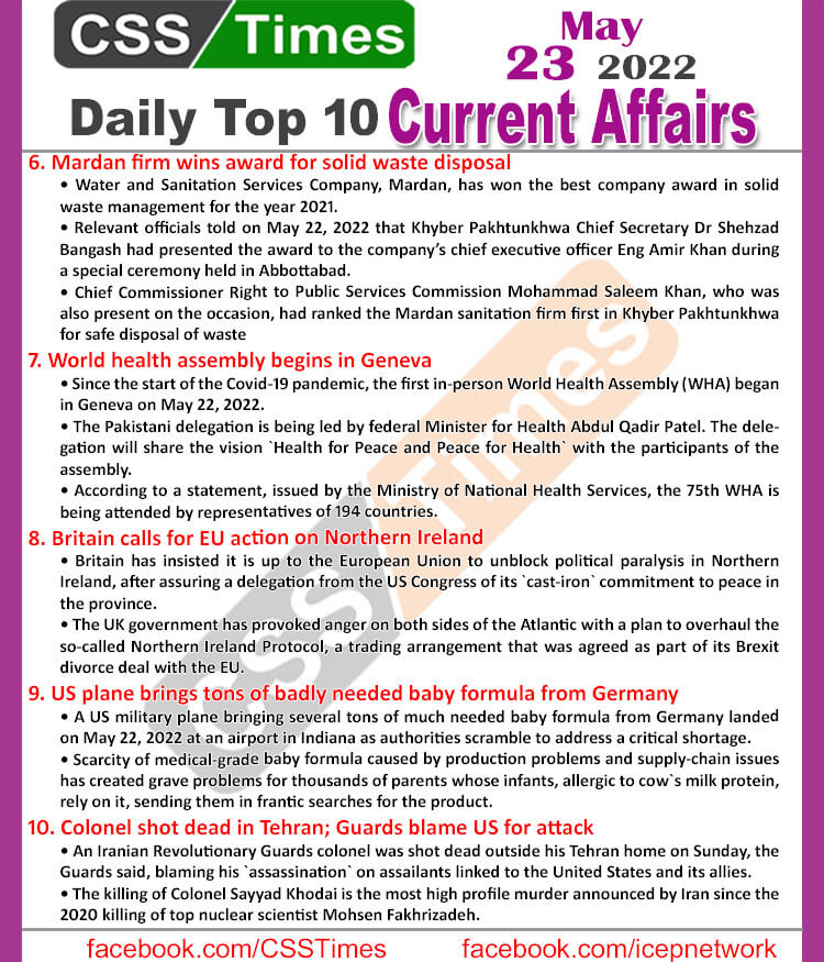 Daily Top-10 Current Affairs MCQs / News (May 23, 2022) for CSS, PMS