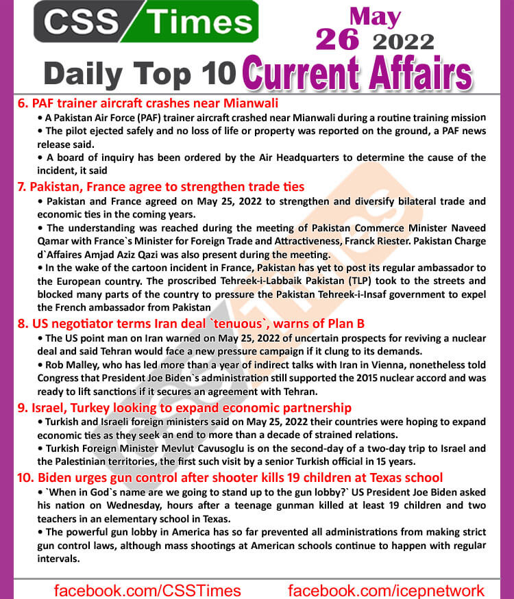 Daily Top-10 Current Affairs MCQs / News (May 26, 2022) for CSS, PMS