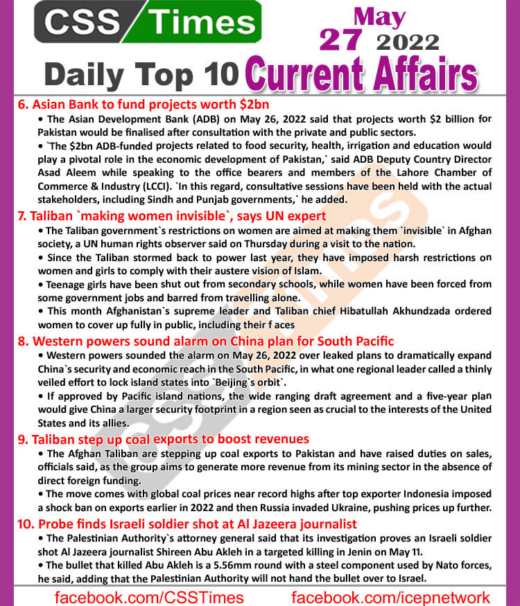 Daily Top-10 Current Affairs MCQs / News (May 27, 2022) for CSS, PMS