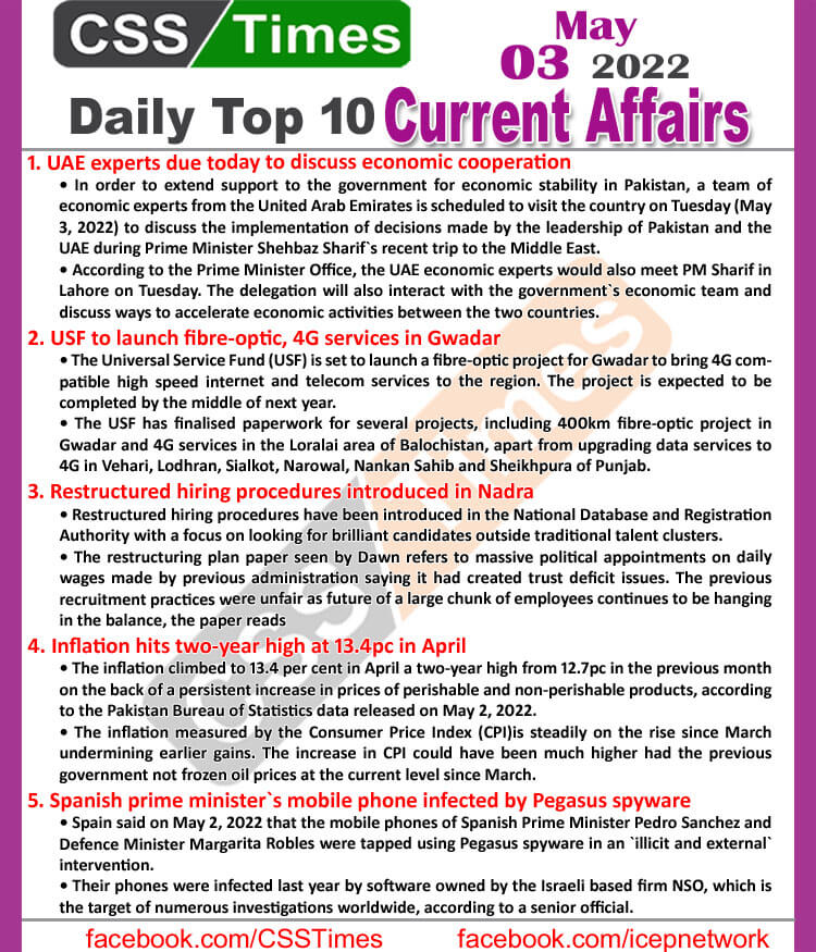Daily Top-10 Current Affairs MCQs / News (May 03, 2022) for CSS, PMS