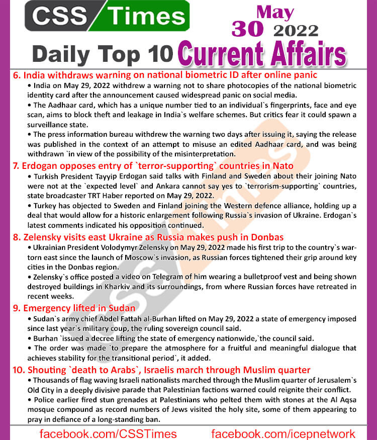 Daily Top-10 Current Affairs MCQs / News (May 30, 2022) for CSS, PMS