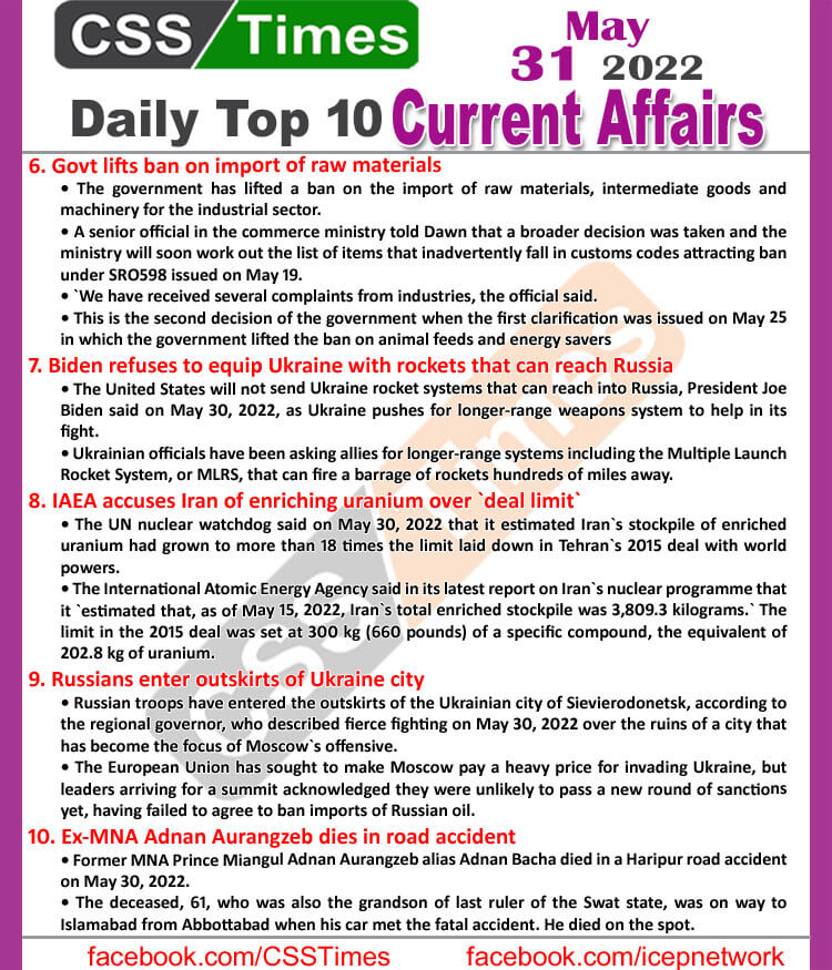 Daily Top-10 Current Affairs MCQs / News (May 31, 2022) for CSS, PMS
