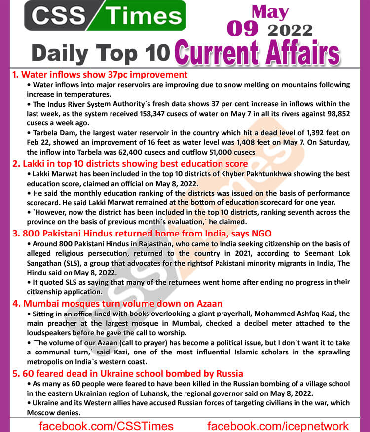 Daily Top-10 Current Affairs MCQs / News (May 09, 2022) for CSS, PMS