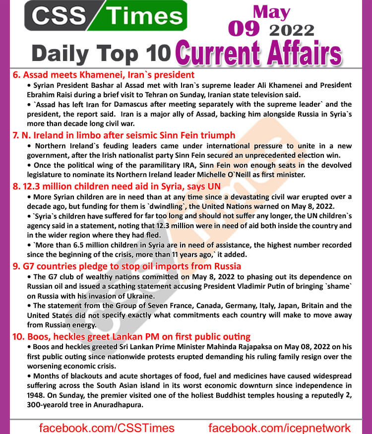 Daily Top-10 Current Affairs MCQs / News (May 09, 2022) for CSS, PMS