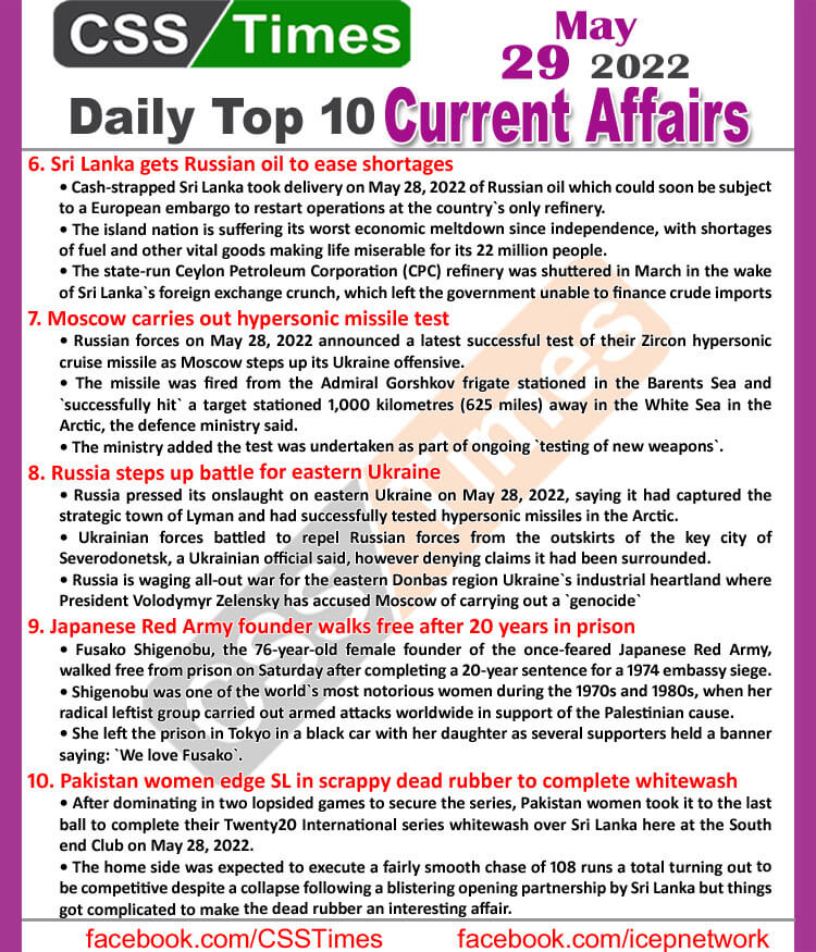 Daily Top-10 Current Affairs MCQs / News (May 29, 2022) for CSS, PMS