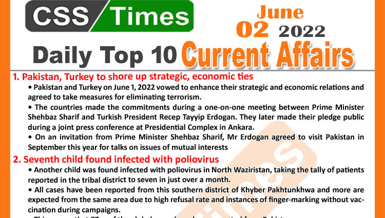 Daily Top-10 Current Affairs MCQs / News (June 02, 2022) for CSS, PMS