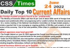 Daily Top-10 Current Affairs MCQs / News (June 24, 2022) for CSS, PMS