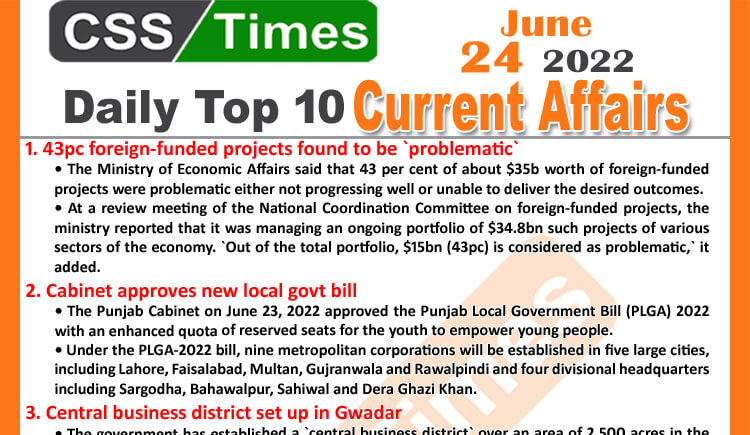 Daily Top-10 Current Affairs MCQs / News (June 24, 2022) for CSS, PMS