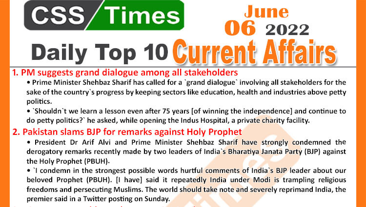 Daily Top-10 Current Affairs MCQs / News (June 06, 2022) for CSS, PMS