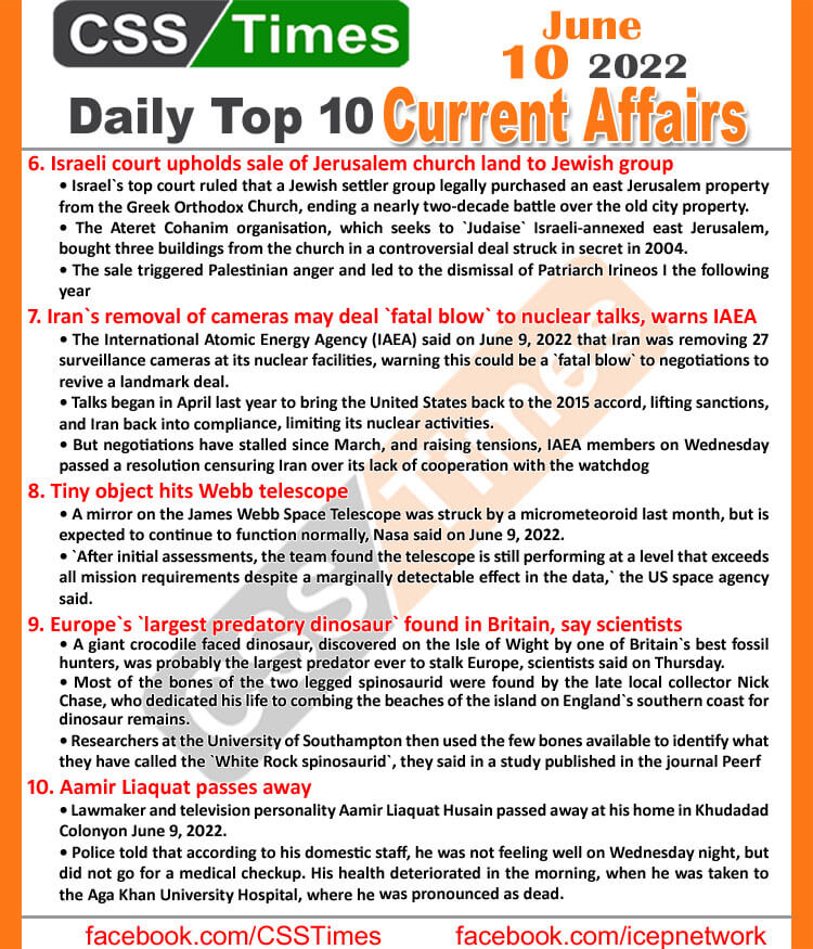 Daily Top-10 Current Affairs MCQs / News (June 10, 2022) for CSS, PMS