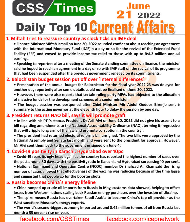 Daily Top-10 Current Affairs MCQs / News (June 21, 2022) for CSS, PMS