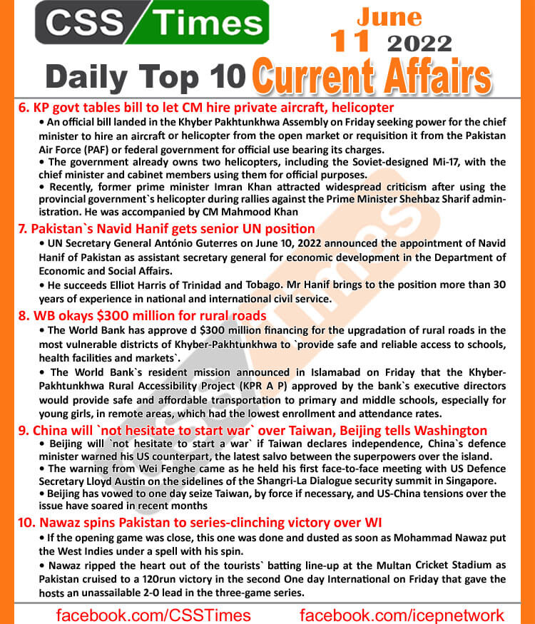 Daily Top-10 Current Affairs MCQs / News (June 11, 2022) for CSS, PMS
