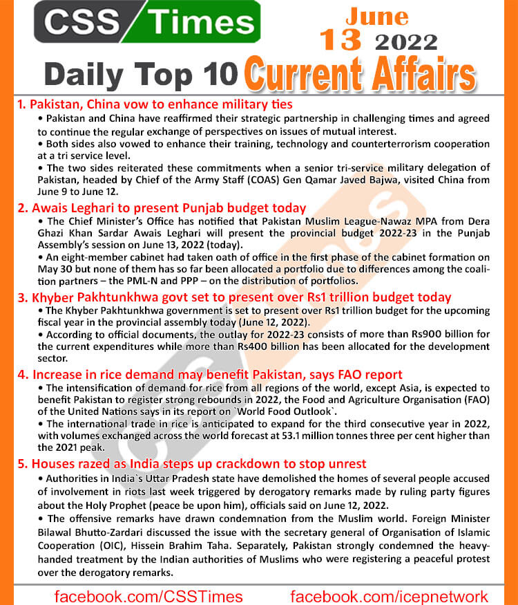 Daily Top-10 Current Affairs MCQs / News (June 13, 2022) for CSS, PMS