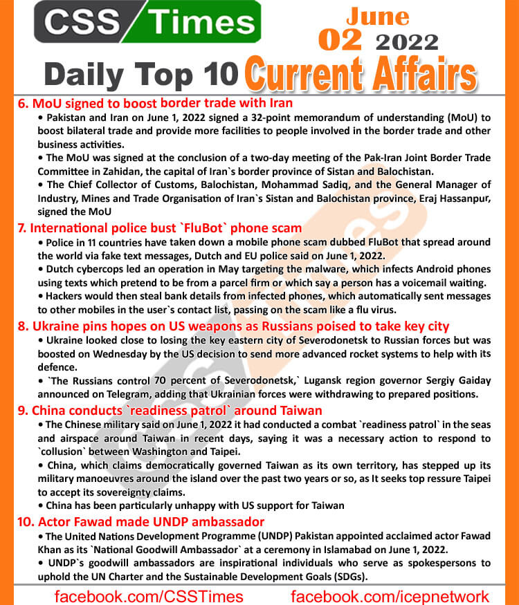 Daily Top-10 Current Affairs MCQs / News (June 02, 2022) for CSS, PMS