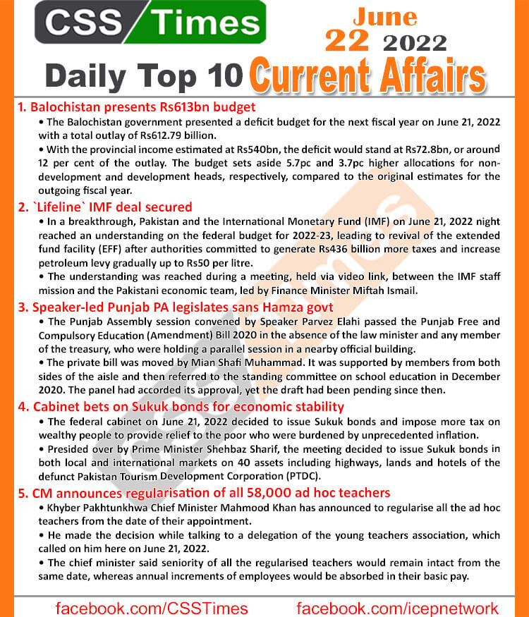 Daily Top-10 Current Affairs MCQs / News (June 22, 2022) for CSS, PMS