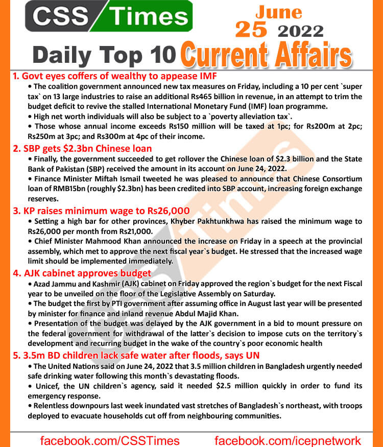 Daily Top-10 Current Affairs MCQs / News (June 25, 2022) for CSS, PMS