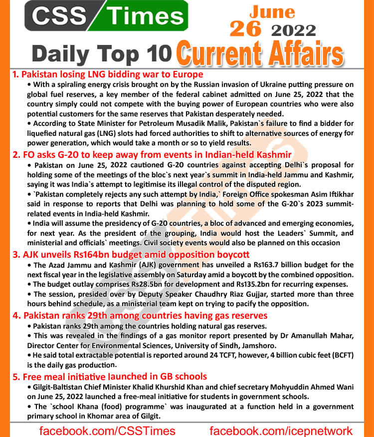 Daily Top-10 Current Affairs MCQs / News (June 26, 2022) for CSS, PMS