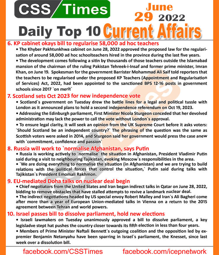 Daily Top-10 Current Affairs MCQs / News (June 29, 2022) for CSS, PMS