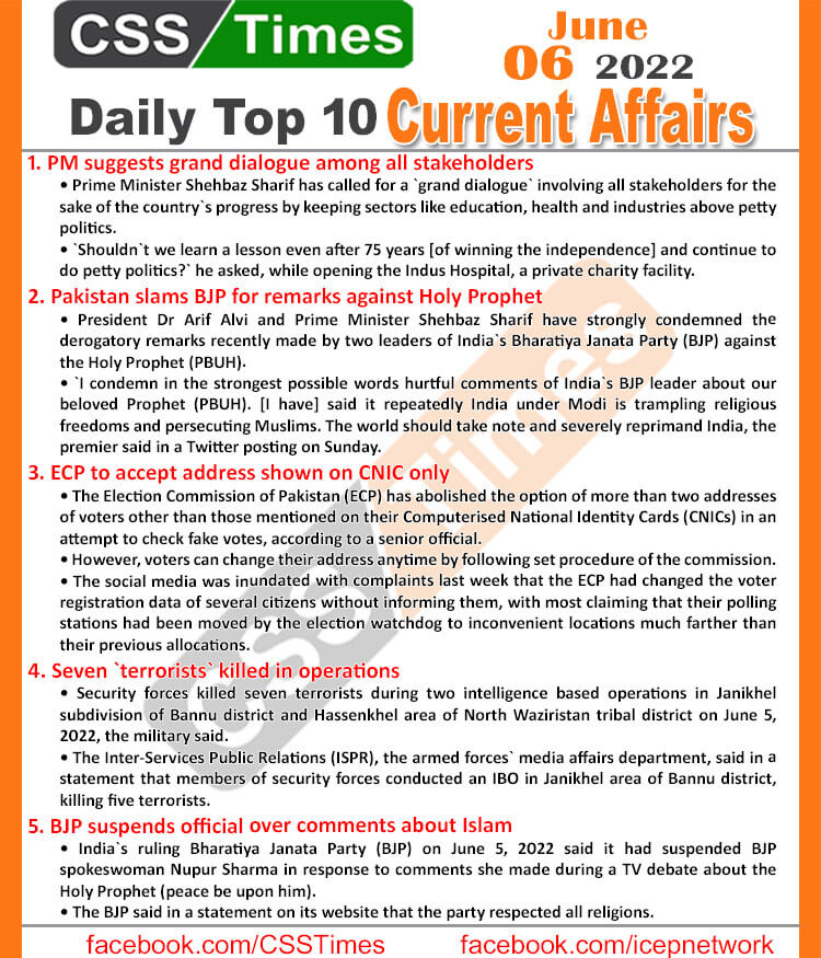 Daily Top-10 Current Affairs MCQs / News (June 06, 2022) for CSS, PMS