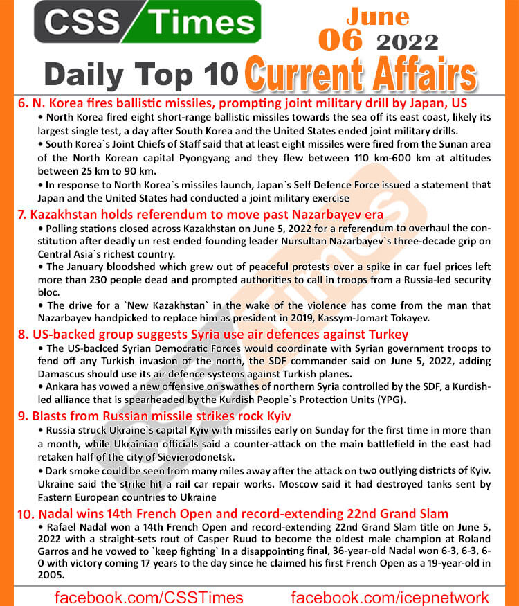 Daily Top-10 Current Affairs MCQs / News (June 06, 2022) for CSS, PMS