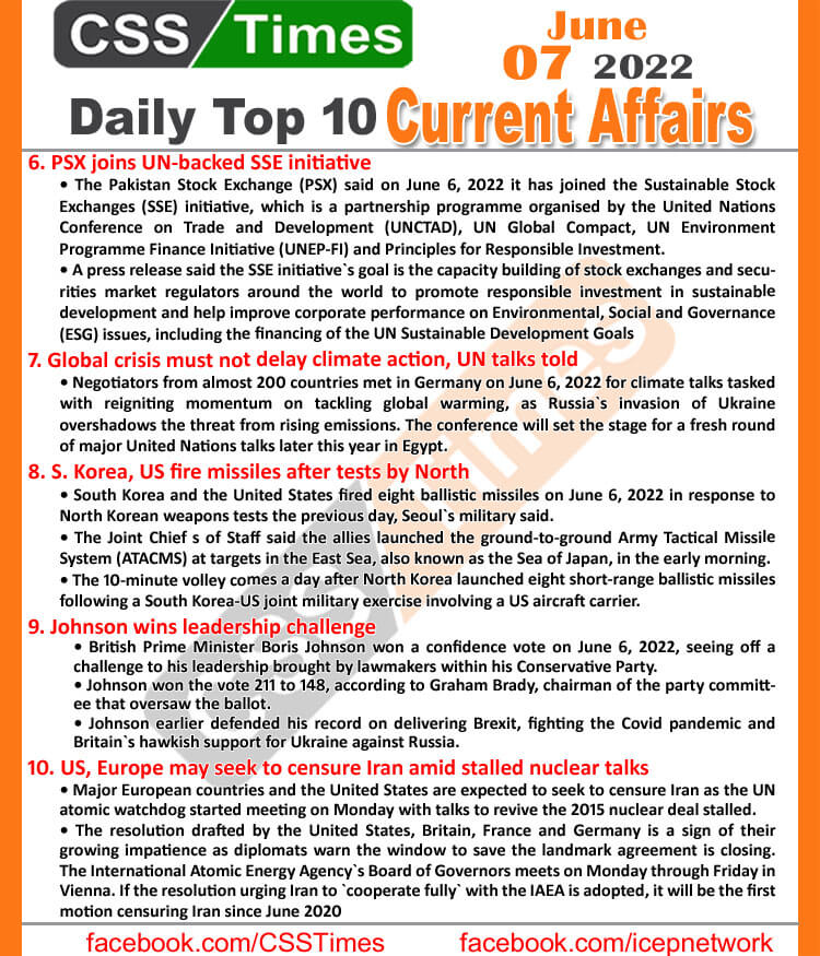 Daily Top-10 Current Affairs MCQs / News (June 07, 2022) for CSS, PMS