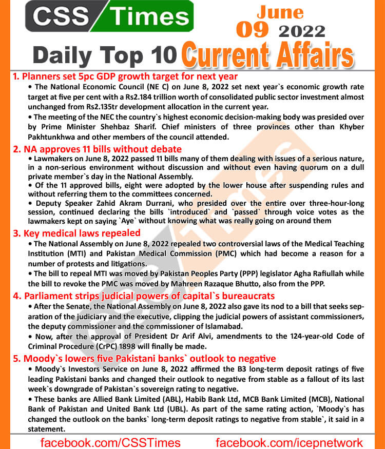Daily Top-10 Current Affairs MCQs / News (June 09, 2022) for CSS, PMS