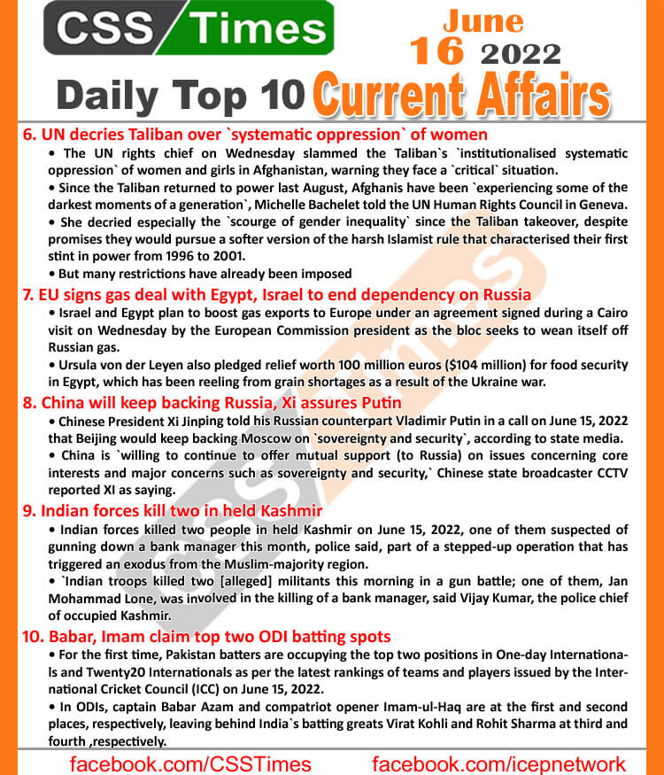 2022 Current Affairs MCQs, Current Affairs MCQs, DAILY TOP 10 CURRENT AFFAIRS