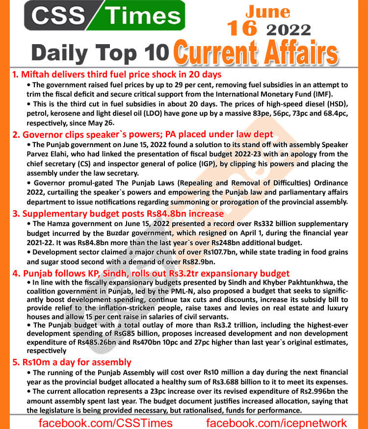 2022 Current Affairs MCQs, Current Affairs MCQs, DAILY TOP 10 CURRENT AFFAIRS