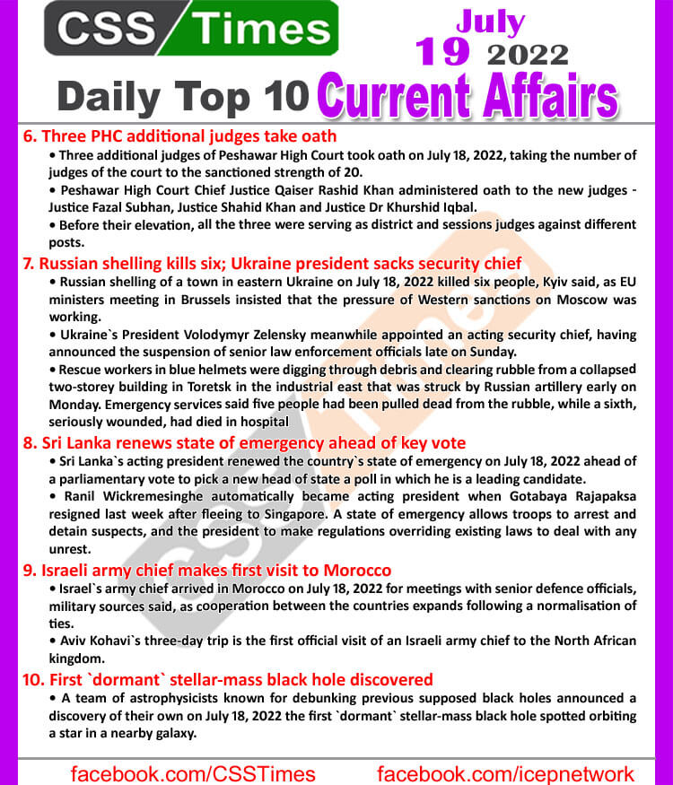 Daily Top-10 Current Affairs MCQs / News (July 19, 2022) for CSS, PMS