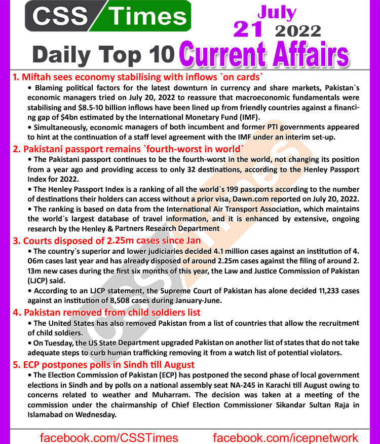 Daily Top-10 Current Affairs MCQs / News (July 21, 2022) for CSS, PMS