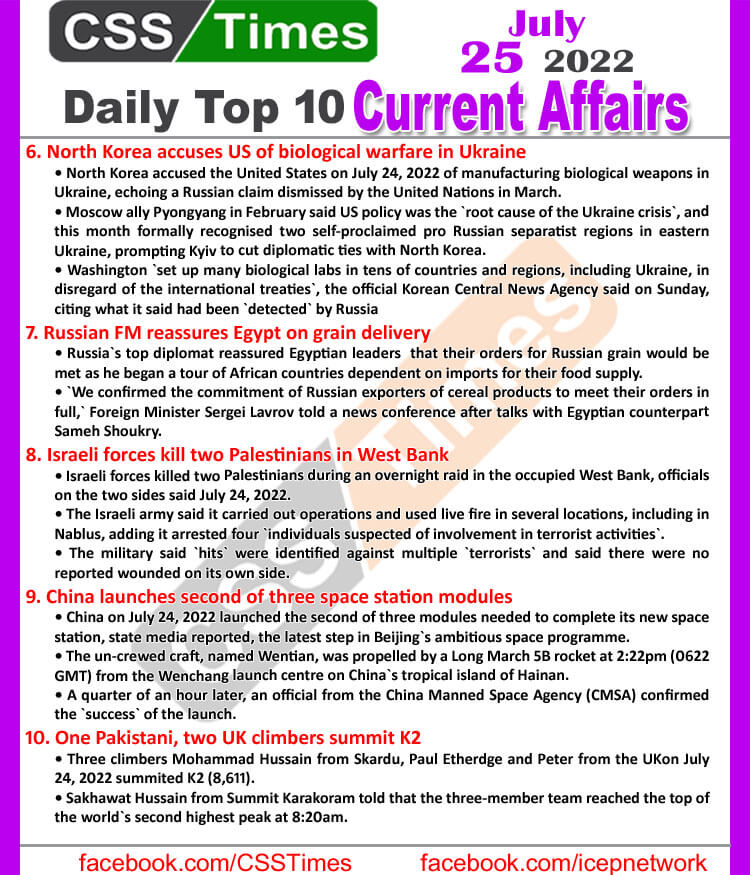 Daily Top-10 Current Affairs MCQs / News (July 25, 2022) for CSS, PMS