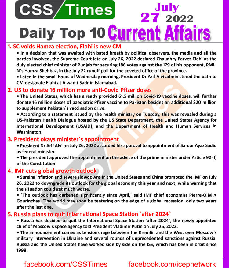 Daily Top-10 Current Affairs MCQs / News (July 27, 2022) for CSS, PMS