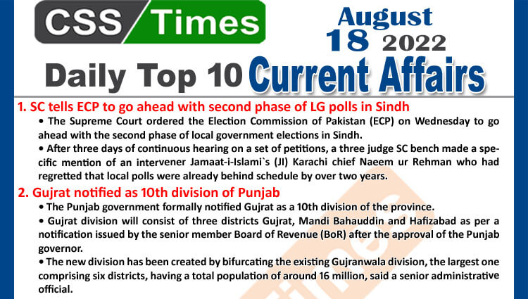 Daily Top-10 Current Affairs MCQs / News (August 18, 2022) for CSS, PMS