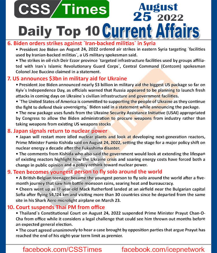 Daily Top-10 Current Affairs MCQs / News (August 25, 2022) for CSS, PMS