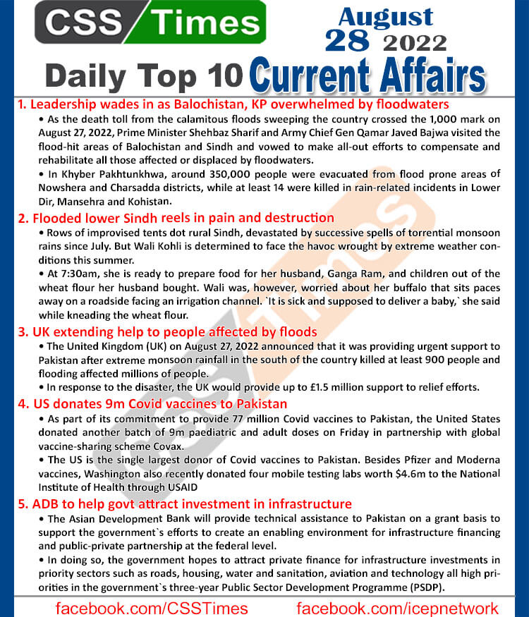 Daily Top-10 Current Affairs MCQs / News (August 28, 2022) for CSS, PMS