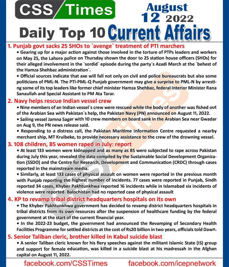 Daily Top-10 Current Affairs MCQs / News (August 12, 2022) for CSS, PMS