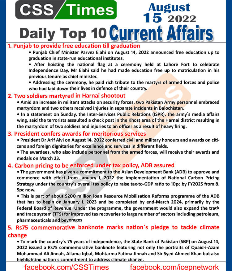 Daily Top-10 Current Affairs MCQs / News (August 15, 2022) for CSS, PMS