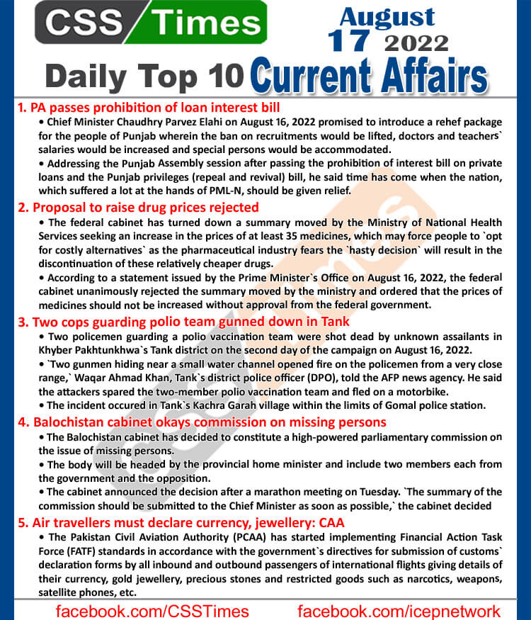 Daily Top-10 Current Affairs MCQs / News (August 17, 2022) for CSS, PMS
