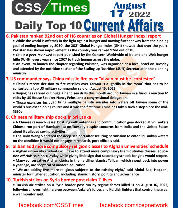 Daily Top-10 Current Affairs MCQs / News (August 17, 2022) for CSS, PMS