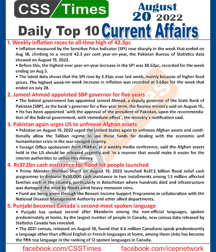 Daily Top-10 Current Affairs MCQs / News (August 20, 2022) for CSS, PMS