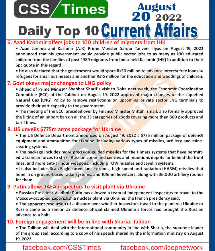 Daily Top-10 Current Affairs MCQs / News (August 20, 2022) for CSS, PMS