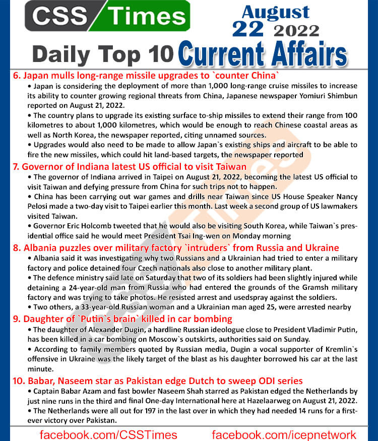 Daily Top-10 Current Affairs MCQs / News (August 22, 2022) for CSS, PMS