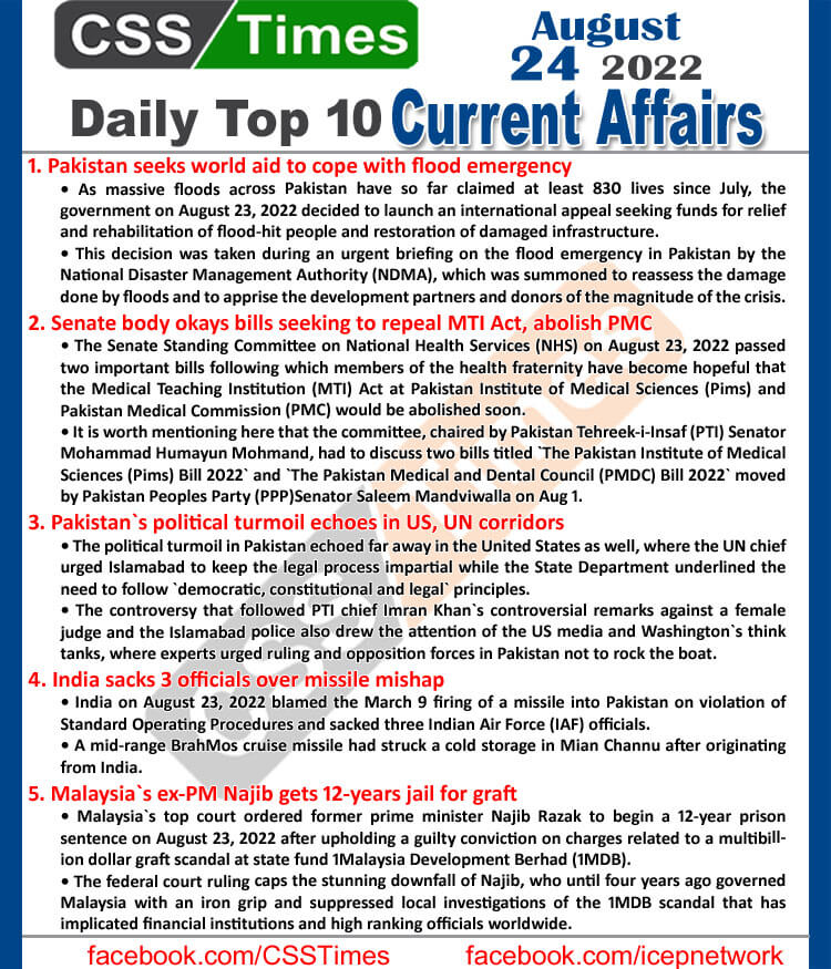 Daily Top-10 Current Affairs MCQs / News (August 24, 2022) for CSS, PMS