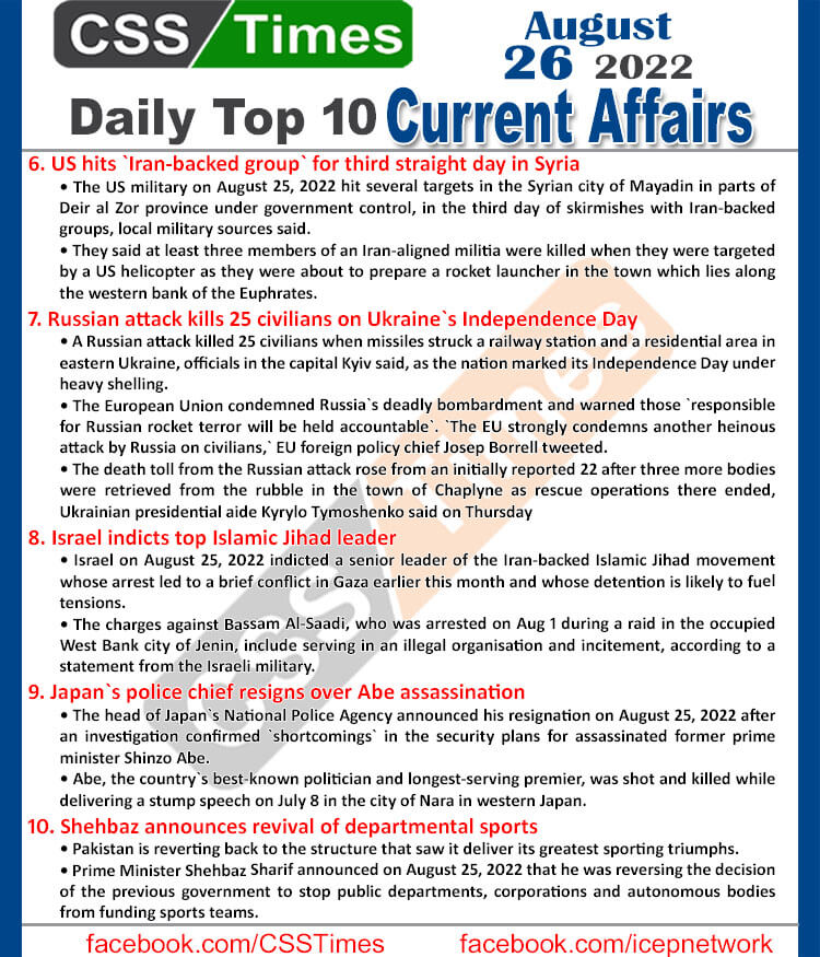 Daily Top-10 Current Affairs MCQs / News (August 26, 2022) for CSS, PMS
