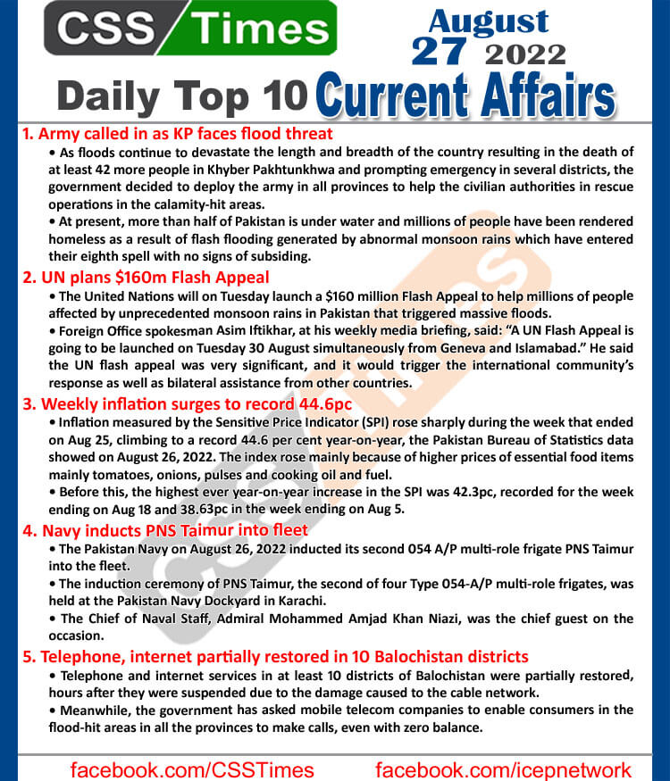 Daily Top-10 Current Affairs MCQs / News (August 27, 2022) for CSS, PMS