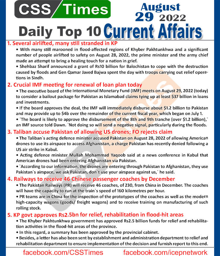 Daily Top-10 Current Affairs MCQs / News (August 29, 2022) for CSS