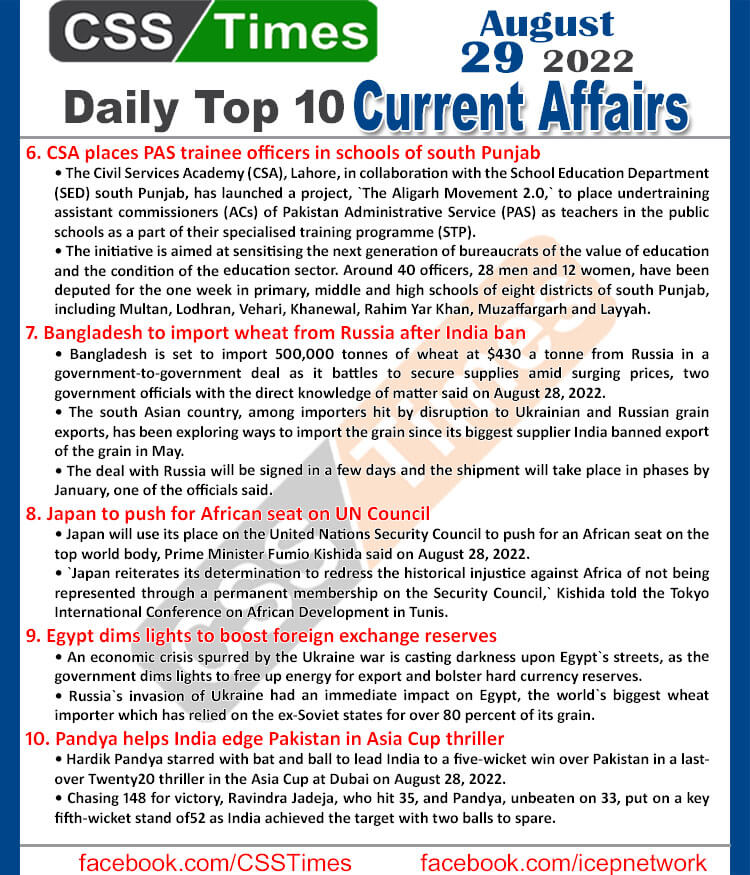 Daily Top-10 Current Affairs MCQs / News (August 29, 2022) for CSS