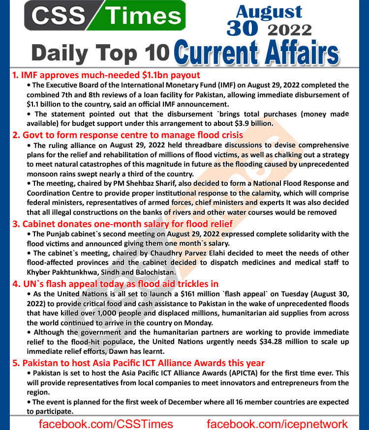 Daily Top-10 Current Affairs MCQs / News (August 30, 2022) for CSS, PMS