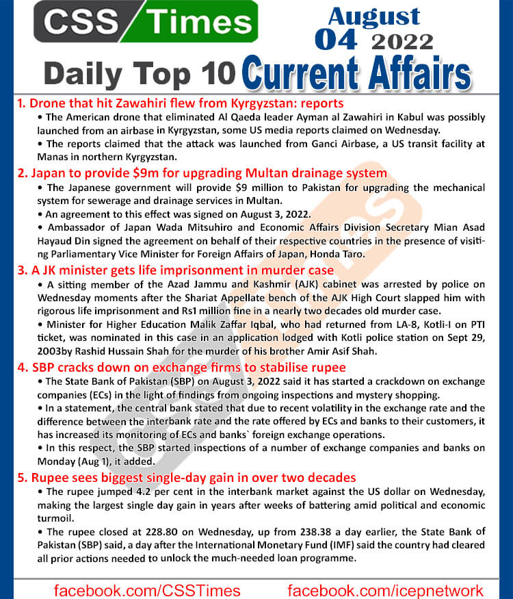 Daily Top-10 Current Affairs MCQs / News (August 04, 2022) for CSS, PMS