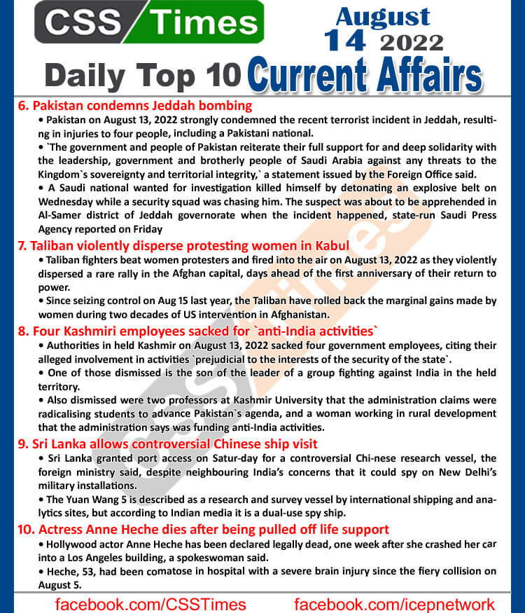 Daily Top-10 Current Affairs MCQs / News (August 14, 2022) for CSS, PMS